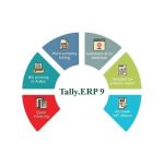 Tally ERP 9 Crack With License Key Free Full Download [Latest 2023]